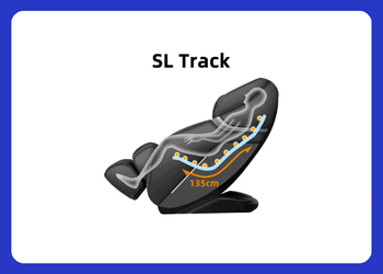 SL Track